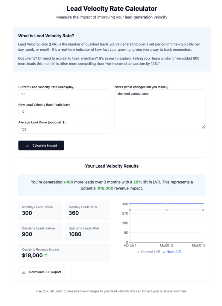 lead velocity rate calculator 